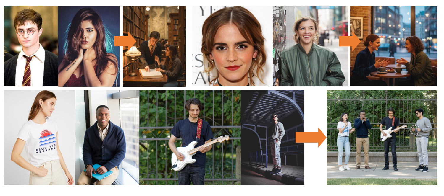 Interaction Tasks Example