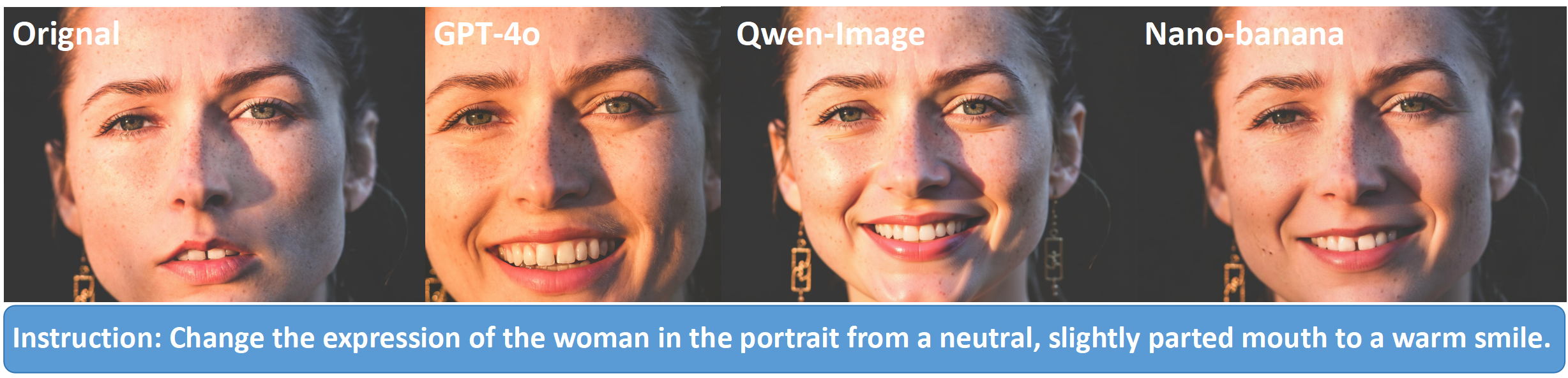 AI Model Comparison - Nano-Banana vs GPT-4o vs Qwen-Image